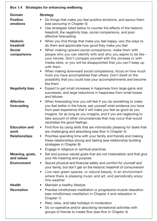 psychological well-being