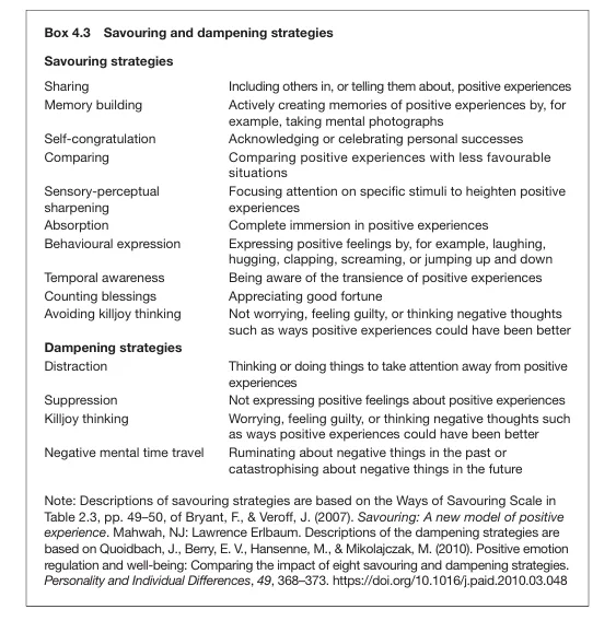 Positive Emotions and Well-being