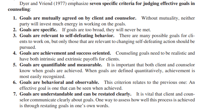 Dyer & Vern’s Criteria for Setting Goals (Gladling, 2012)