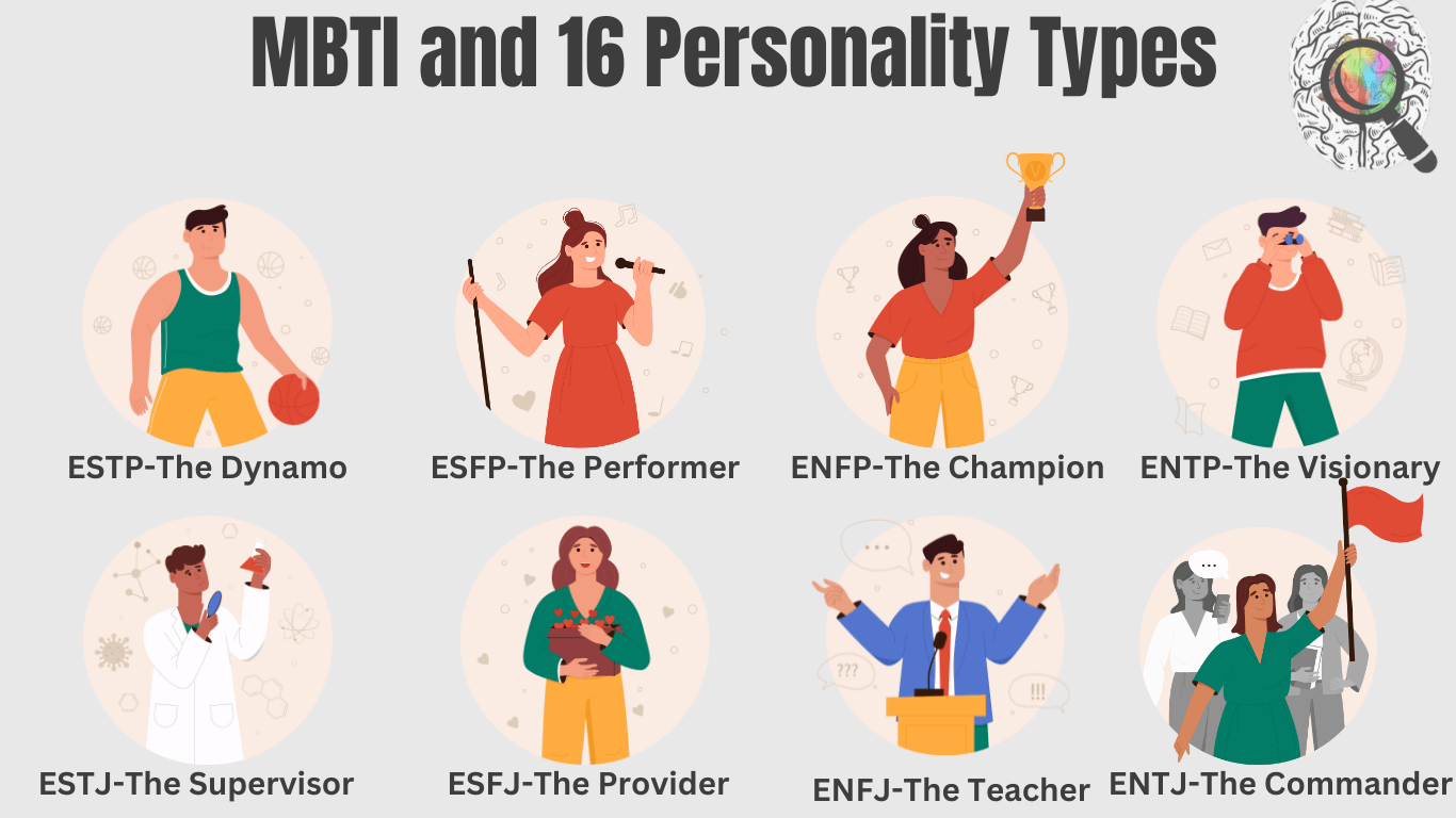 8 Personality types. ESTP, ESFP, ENFP, ENTP, ESTJ, ESFJ, ENTJ.