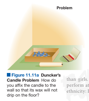 problem-solving