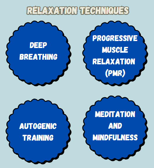 relaxation techniques