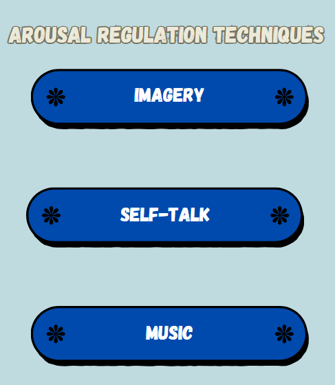 relaxation techniques