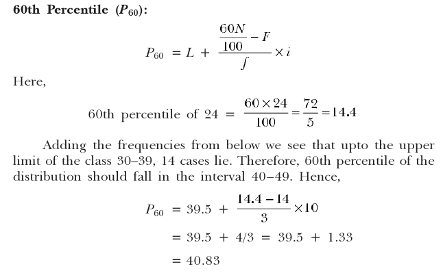 Example of Percentile