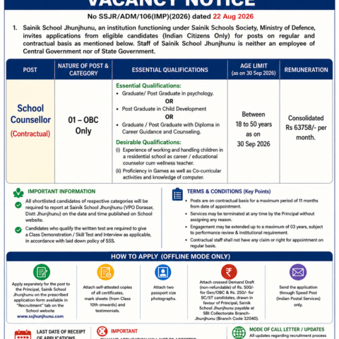 Sainik School Jhunjhunu Recruitment 2026 School Counsellor Vacancy