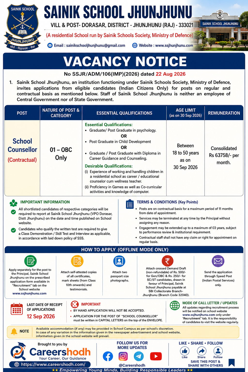 Sainik School Jhunjhunu Recruitment 2026 School Counsellor Vacancy