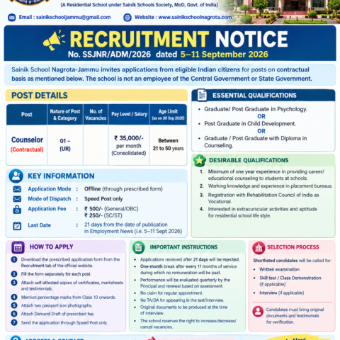 Sainik School Nagrota-Jammu Recruitment 2026 Counselor Vacancy