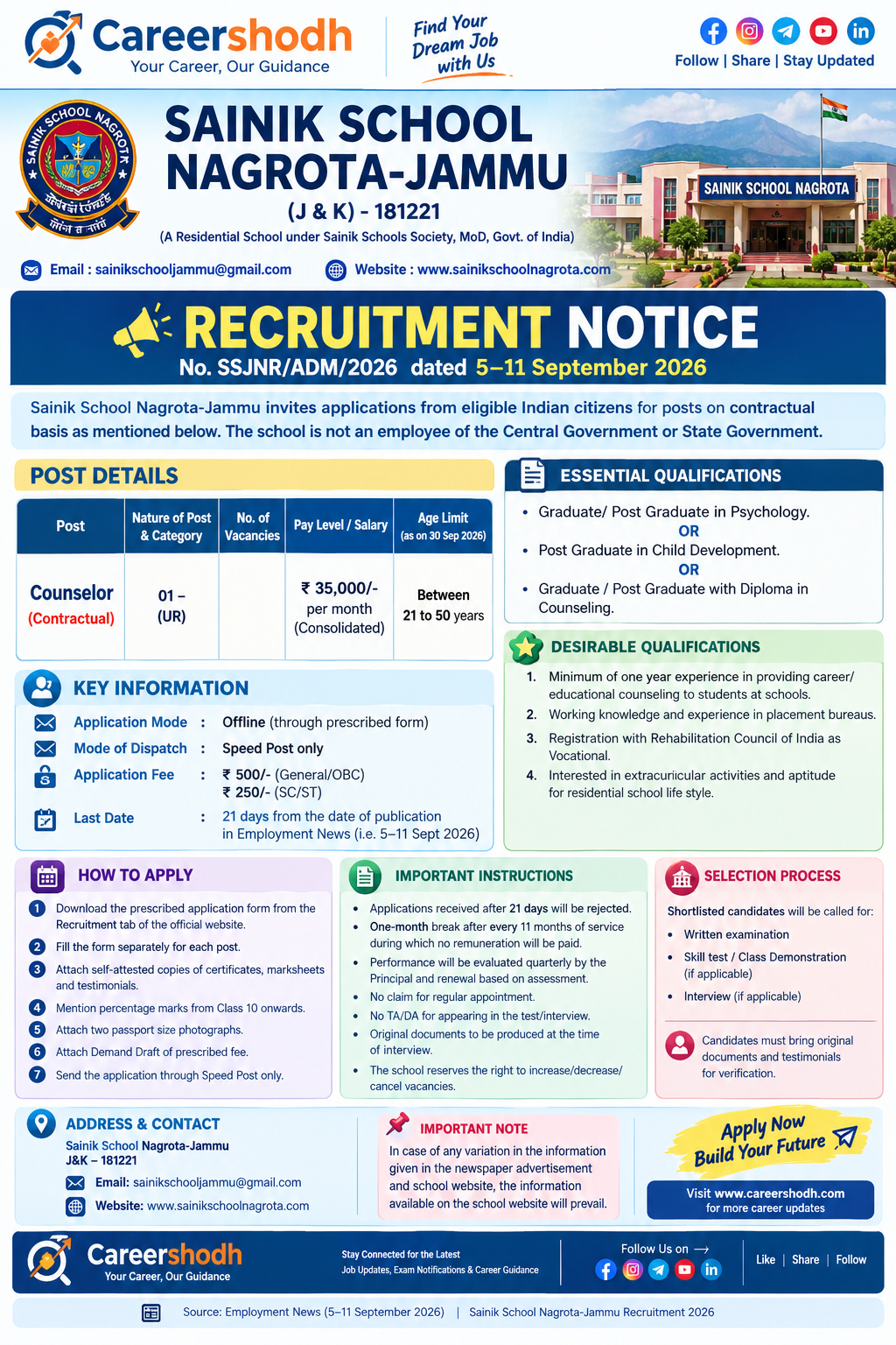 Sainik School Nagrota-Jammu Recruitment 2026 Counselor Vacancy