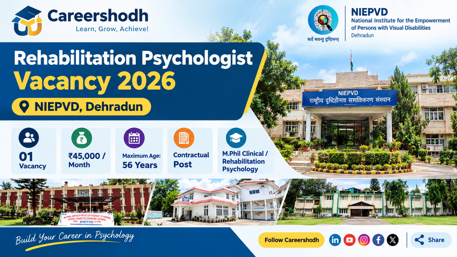 NIEPVD Rehabilitation Psychologist Vacancy 2026 at Dehradun
