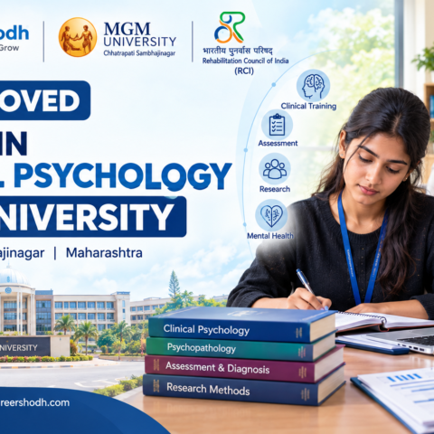 RCI Approved MA Clinical Psychology at MGM University