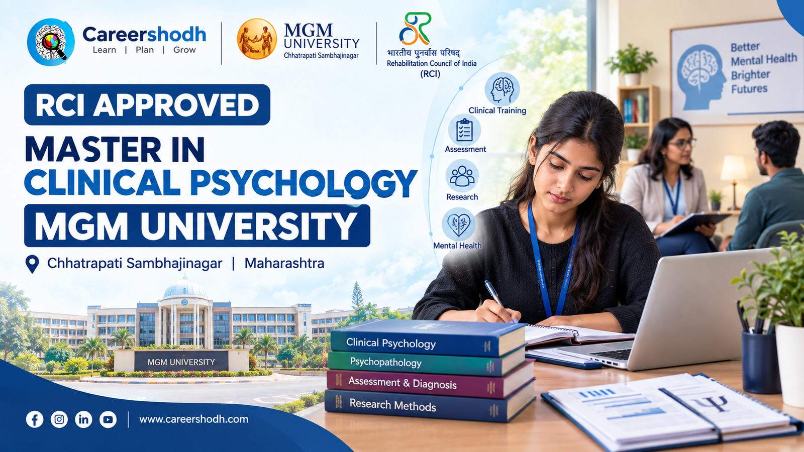 RCI Approved MA Clinical Psychology at MGM University