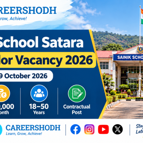 Sainik School Satara Counsellor Vacancy 2026